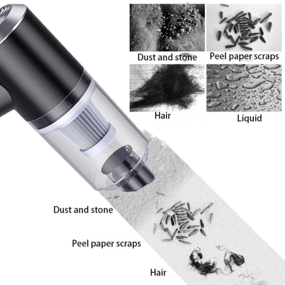 Powerful Portable Car Vacuum