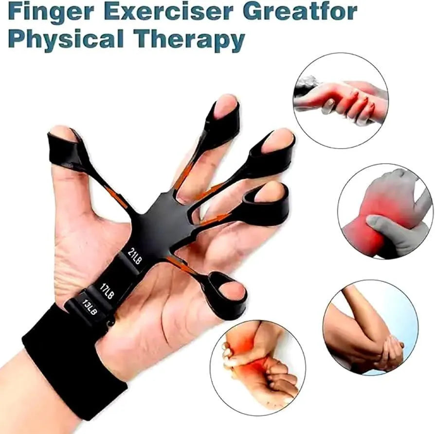 Portable For On-The-Go Use Finger Gripper