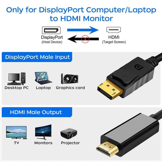Display Port to HDMI Cable Male to Male / DP To HDMI Cable 1.8 Meter