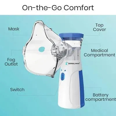 Portable Nebulizer